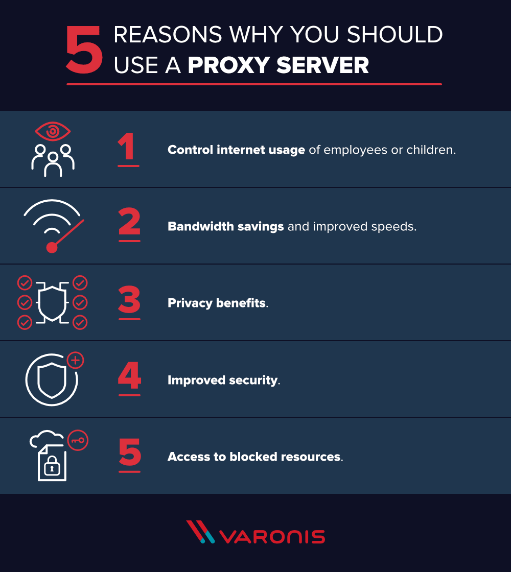 [Theory] What is Proxy Server? Picture 3